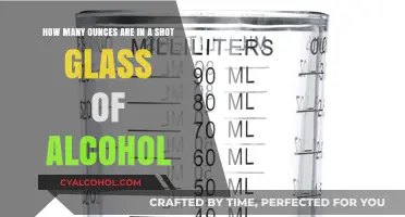 The Mystery of a Shot Glass: How Many Ounces?