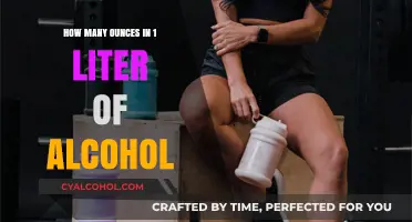 Understanding Alcohol Measurements: Ounces in a Liter Explained