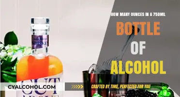Standard Bottle Size: Ounces in 750ml