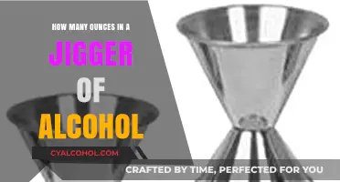 Jigger Measurement Guide: Ounces in a Standard Alcohol Pour