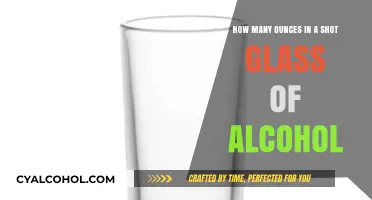 Standard Shot Glass Ounces: How Much Alcohol?