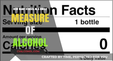 Standard Alcohol Measure: Understanding Ounces