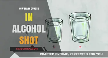 Understanding Alcohol Shot Measurements: Ounces in a Standard Pour