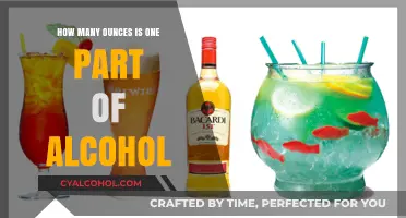 Understanding Alcohol Measurements: How Many Ounces in One Part?