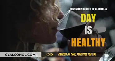 Healthy Drinking: How Many Ounces of Alcohol?