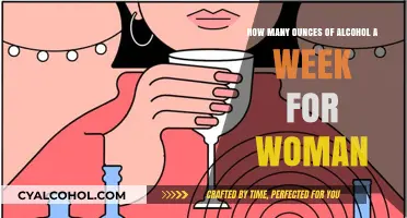 Healthy Weekly Alcohol Intake for Women