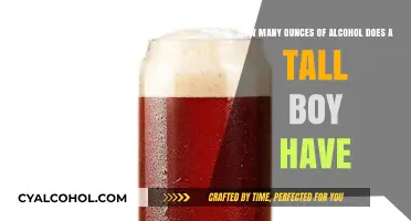 Tall Boys: How Many Ounces of Alcohol?