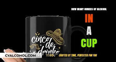 Understanding Alcohol Measurements: Ounces per Cup Explained Simply