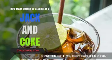 Jack and Coke: How Many Ounces of Alcohol?