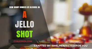 Jello Shots: How Much Alcohol in Each?