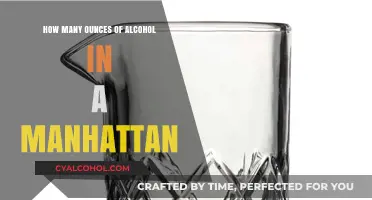 Manhattan Cocktail Alcohol Content: Ounces of Liquor Explained