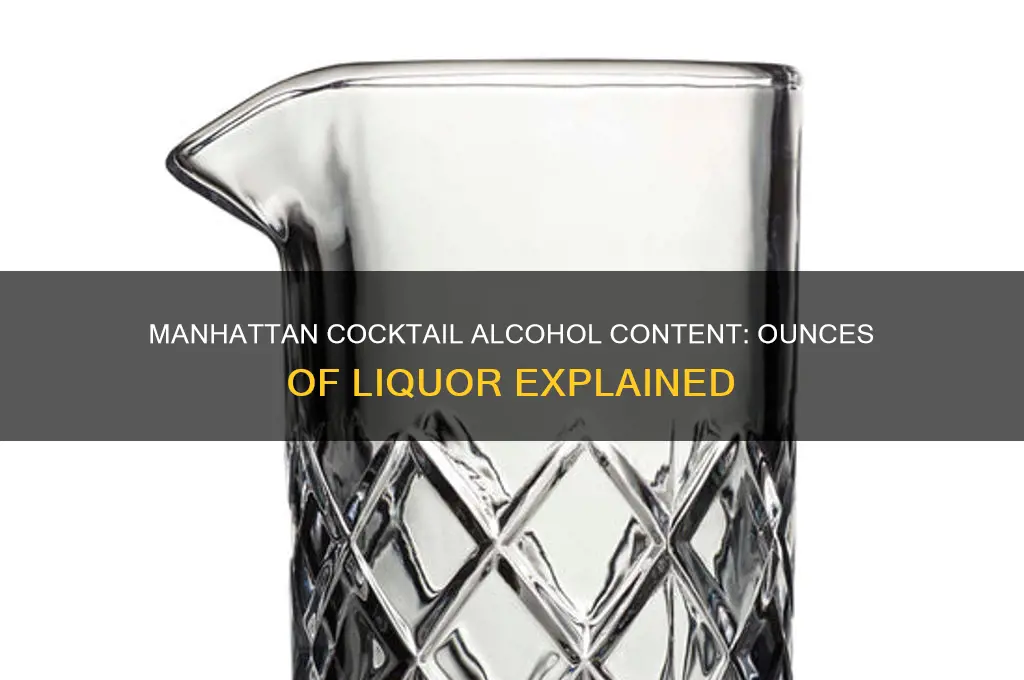 how many ounces of alcohol in a manhattan