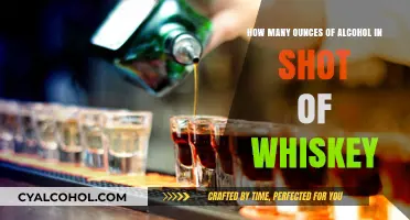 Whiskey Shots: Understanding the Ounces of Alcohol