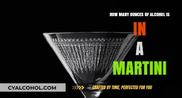 Martinis: Alcohol Ounces and Their Impact