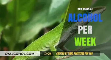 Moderate Drinking Guidelines: Weekly Alcohol Consumption in Ounces Explained
