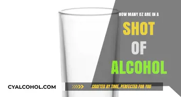 Understanding the Standard Shot Glass Ounces