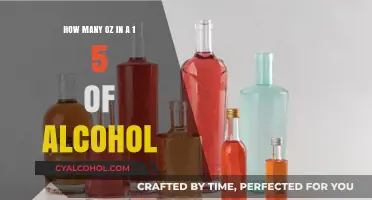 Understanding Ounces: Standard Alcohol Measurements