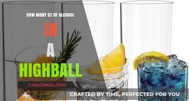 Highball Alcohol Content: Understanding the Oz in Your Cocktail
