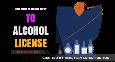 Understanding the Components of an Alcohol License: A Comprehensive Guide