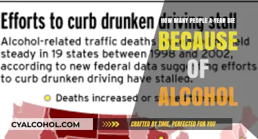 Alcohol's Deadly Toll: Yearly Global Deaths