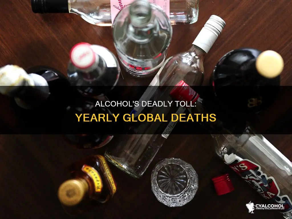 how many people a year die because of alcohol