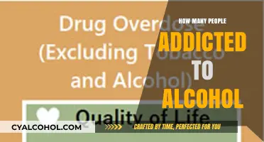 Understanding the Scope of Alcohol Addiction: How Many Are Affected?