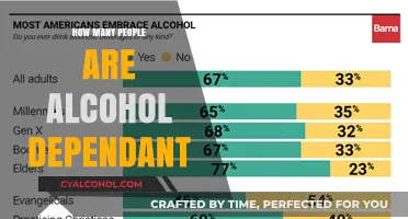 Understanding the Scope of Alcohol Dependence: How Many Are Affected?