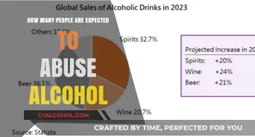 Projected Alcohol Abuse Rates: Understanding the Growing Global Concern