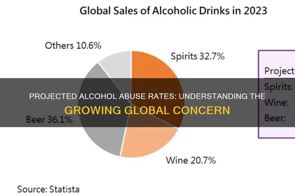 how many people are expected to abuse alcohol