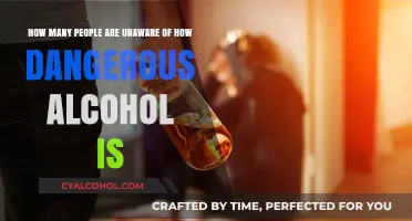The Hidden Dangers of Alcohol: Unaware and at Risk