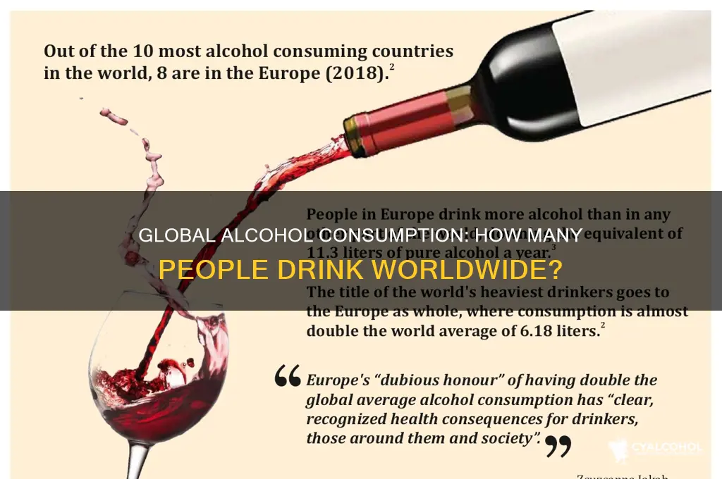 how many people consume alcohol in the world