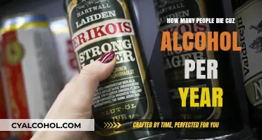 Alcohol's Deadly Toll: Annual Global Fatalities Linked to Drinking