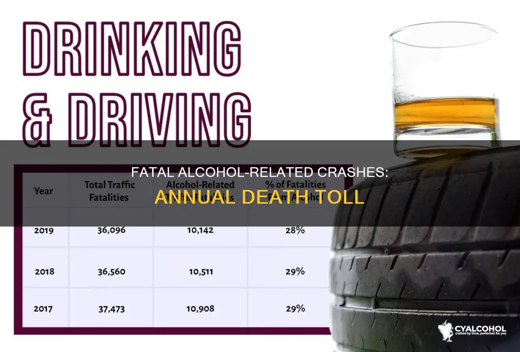how many people die eaxh year in alcohol related crashes