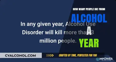 Annual Alcohol-Related Deaths: A Startling Global Health Crisis
