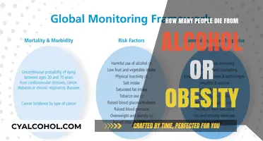 Alcohol vs. Obesity: Uncovering the Deadly Toll on Global Health
