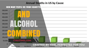 Deadly Duo: Cigarettes and Alcohol's Lethal Toll
