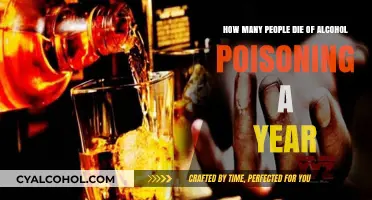Alcohol Poisoning: A Preventable Death Toll