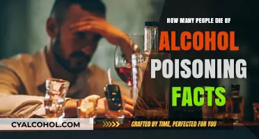 Alcohol Poisoning Deaths: Shocking Facts and Statistics Revealed