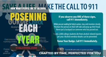 Alcohol Poisoning: A Preventable Death Toll