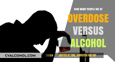 Overdose vs. Alcohol: Comparing Fatalities and Public Health Impacts