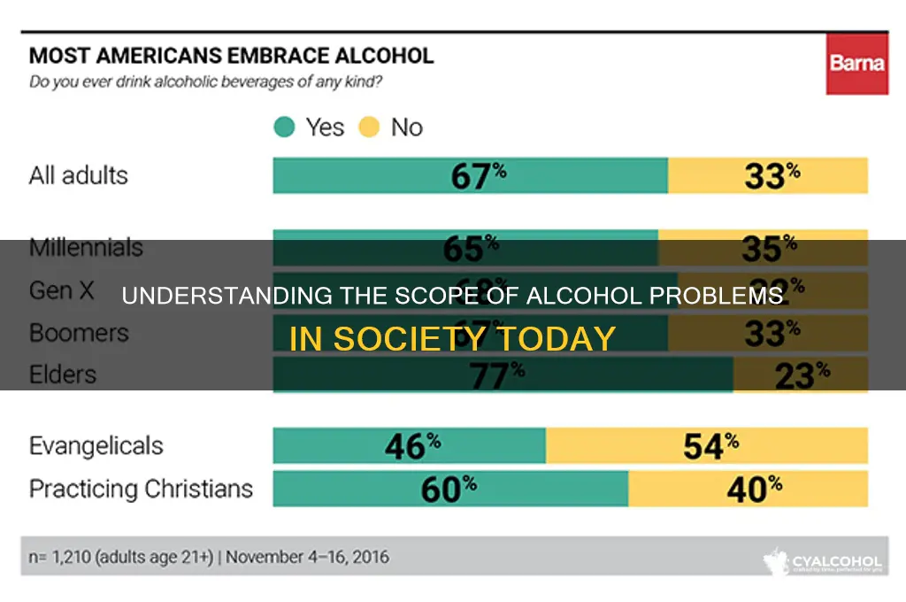 how many people have a problem with alcohol