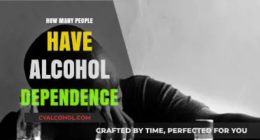 Understanding Alcohol Dependence: Prevalence and Impact on Global Population