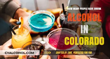 Colorado's Alcohol Consumption: How Many Residents Have Drunk Alcohol?