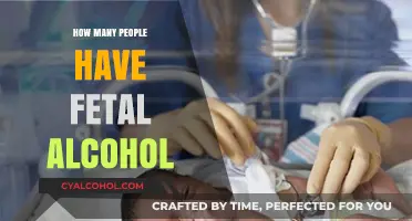 Understanding Fetal Alcohol Syndrome: Prevalence and Impact on Lives