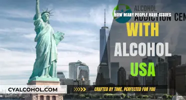 Understanding Alcohol Issues: Prevalence and Impact in the United States