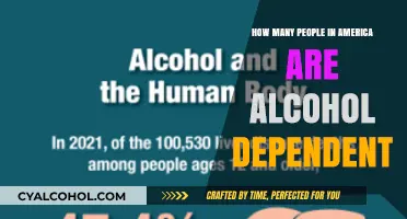 Understanding Alcohol Dependence: How Many Americans Struggle with Addiction?