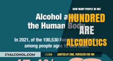 Understanding Alcoholism: Prevalence and Impact in Every 100 Individuals