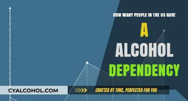 Alcohol Dependency: A Growing Crisis in the US