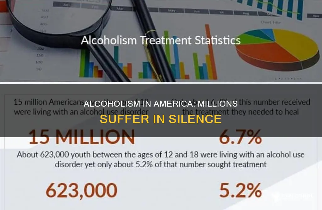 how many people in the us suffer from alcoholism