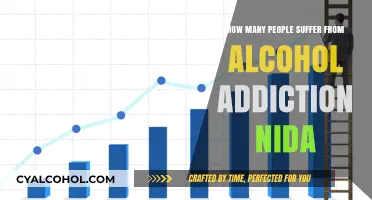 Understanding Alcohol Addiction: NIDA's Insights on Affected Individuals